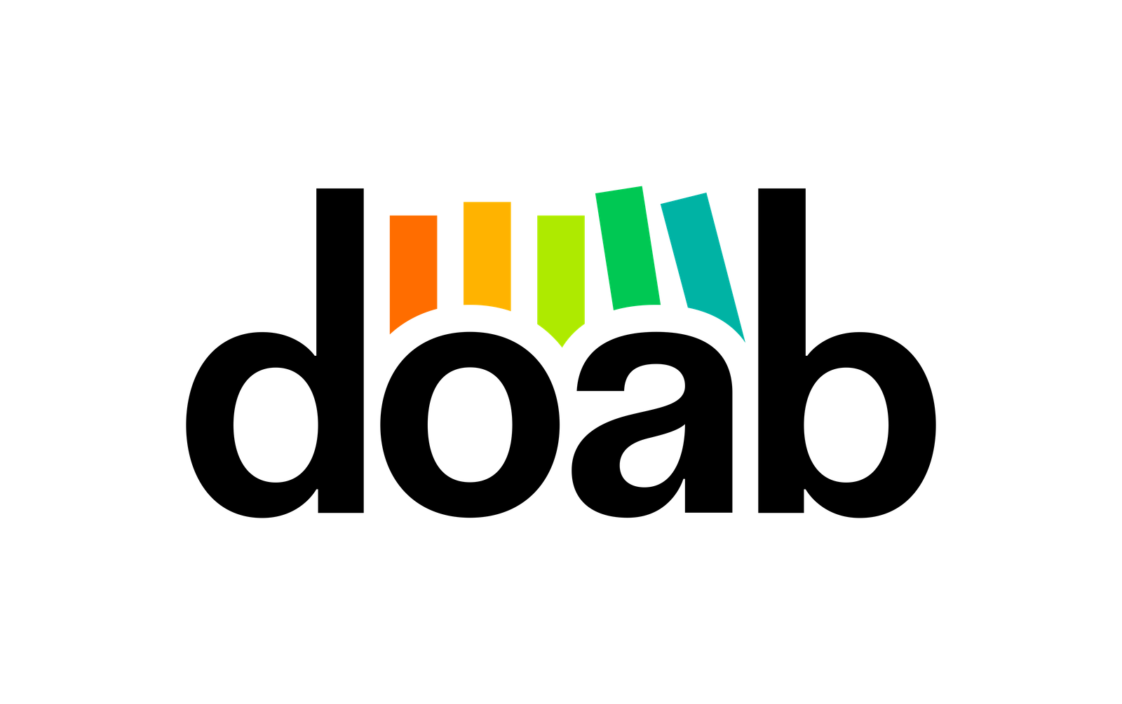 Directory of Open Access Books (DOAB)